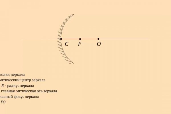 Домен кракена